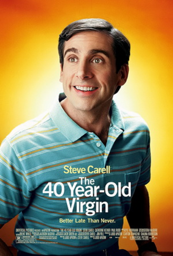 The 40 Year-Old Virgin (incorrect) The 40-Year-Old Virgin (correct)